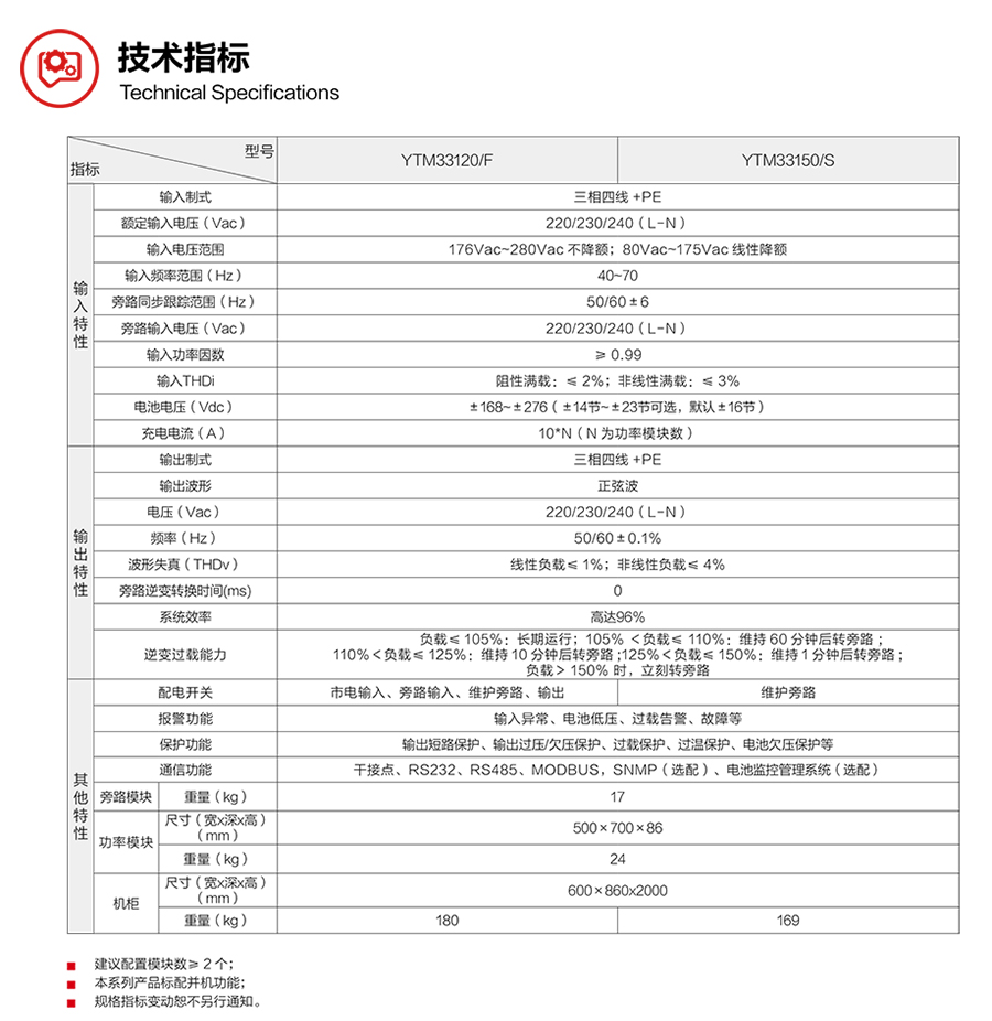 YTM33系列？榛鯱PS（30-150kVA）(图1)