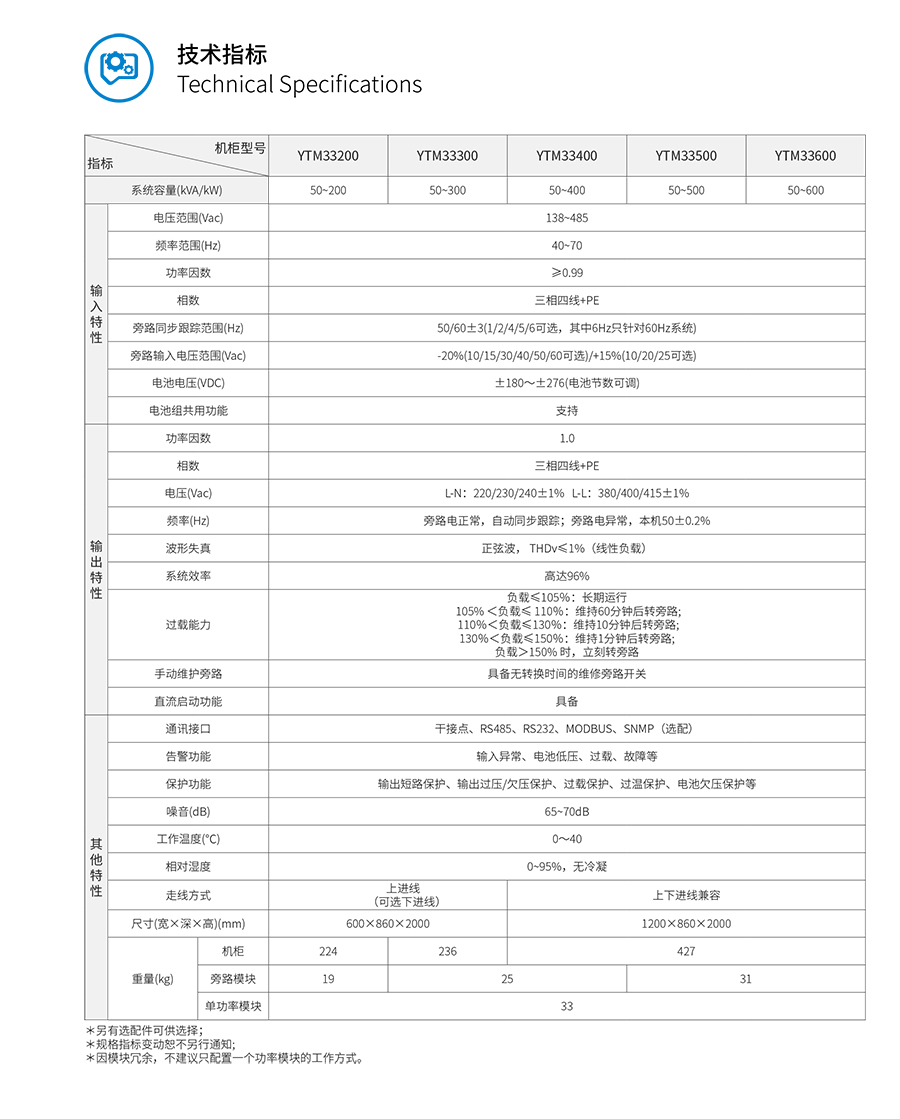 YTM33系列？榛鯱PS(50-600kVA)(图3)